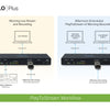 AJA HELO Plus Streaming Workflow