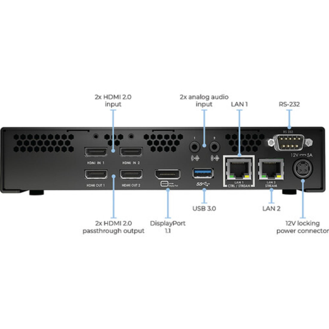 Matrox Maevex 6122 Dual 4K Enterprise Encoder signal converter with multiple input and output ports. – image 3