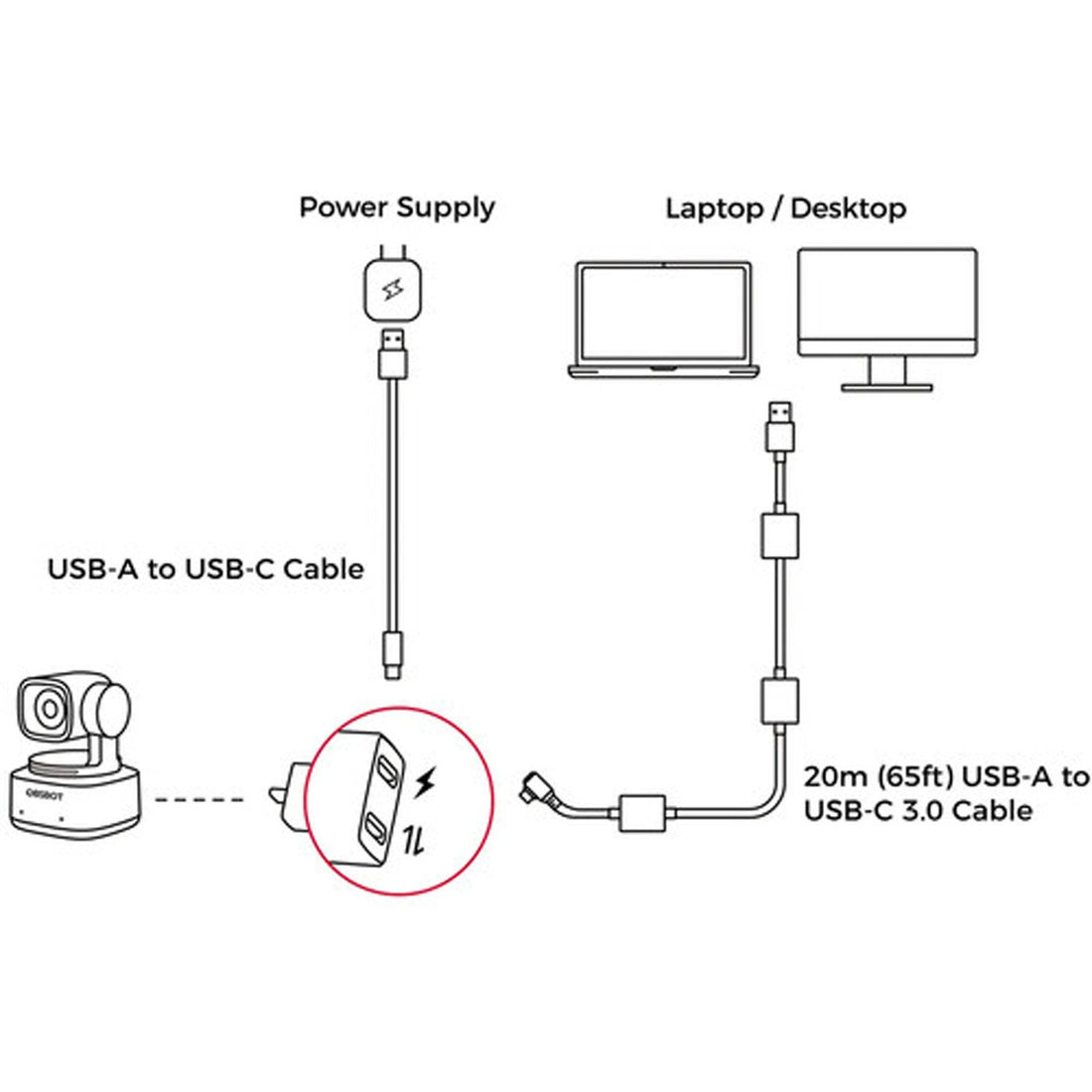 OBSBOT 20m (65ft) USB-A to USB-C 3.0 Cable - Coremicro – image 4