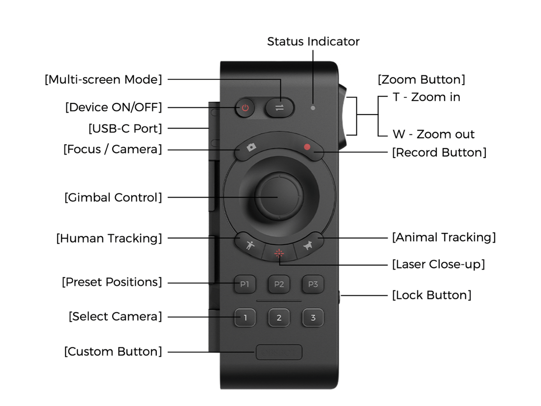 OBSBOT Tail Air Smart Remote Controller Functions – image 3