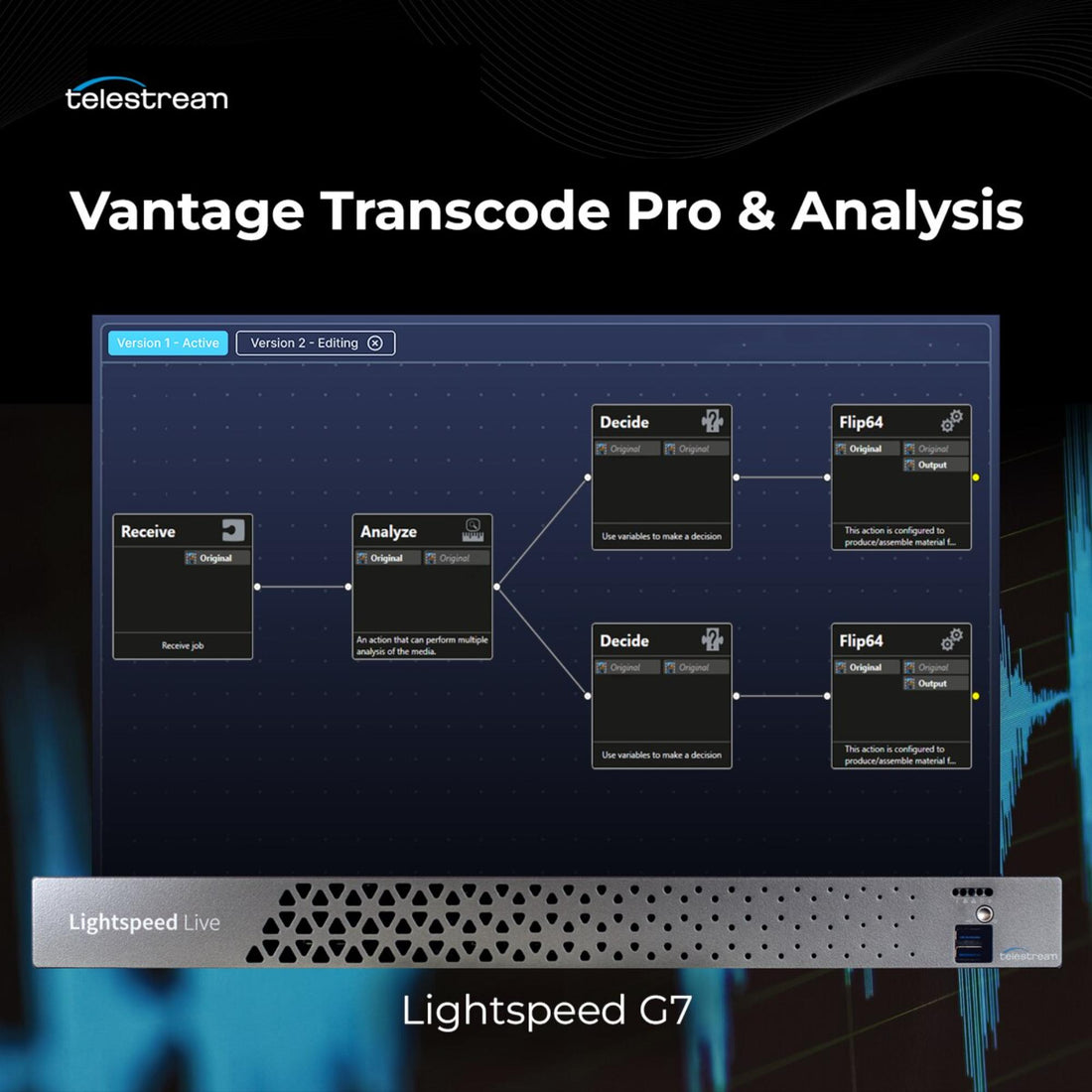 Telestream Vantage Broadcast Content Preparation Bundle digital product box with branding and packaging details. – image 1