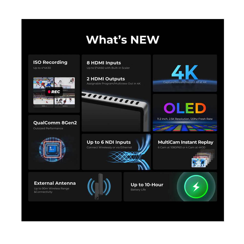 YoloLiv YoloBox Extreme 4K live streaming video switcher with touchscreen display and multiple input options – image 12