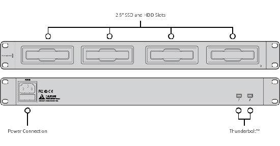 Blackmagic Design MultiDock 2 w/ Thunderbolt 2 - Coremicro – image 7