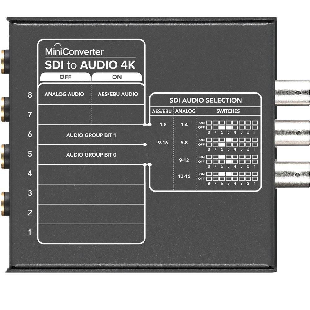 Blackmagic Design Mini Converter SDI to Audio 4K video converter with input and output ports, compact black device. – image 2
