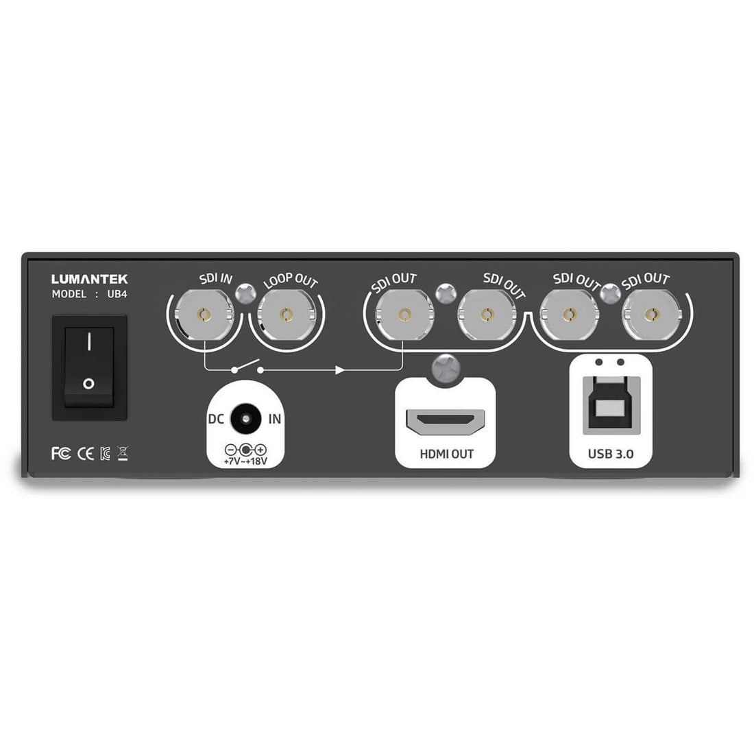 Lumantek ez-DSK Live CG Generator - Coremicro – image 3