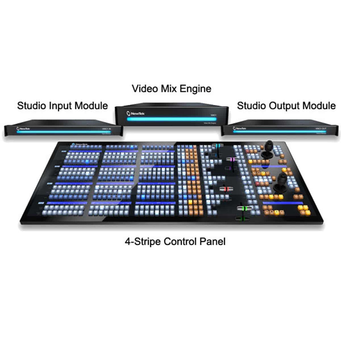 Vizrt IP Series Broadcast Production System - Coremicro – image 1