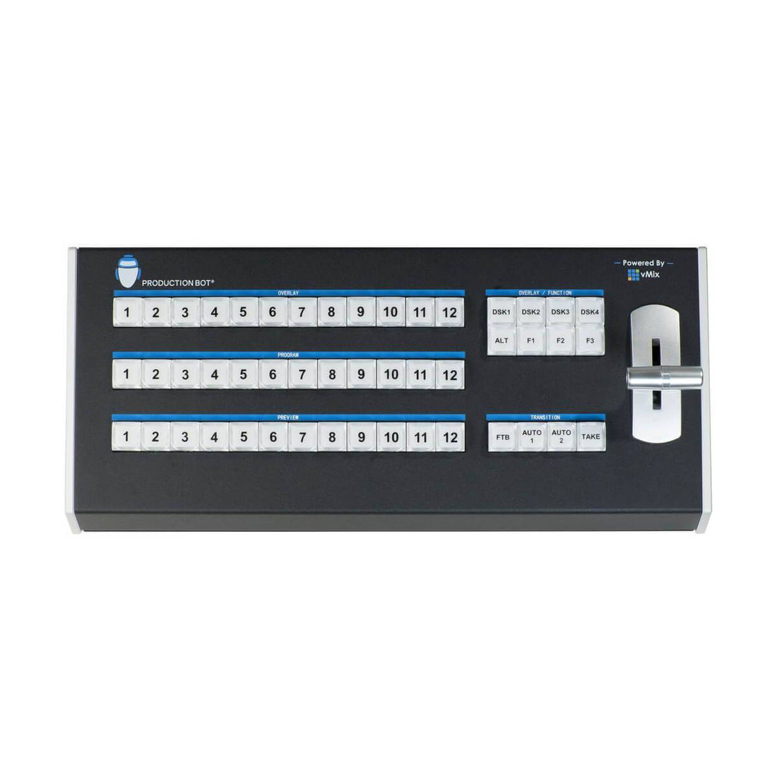 PRODUCTION BOT Control Surface for Switch Systems - Coremicro – image 3