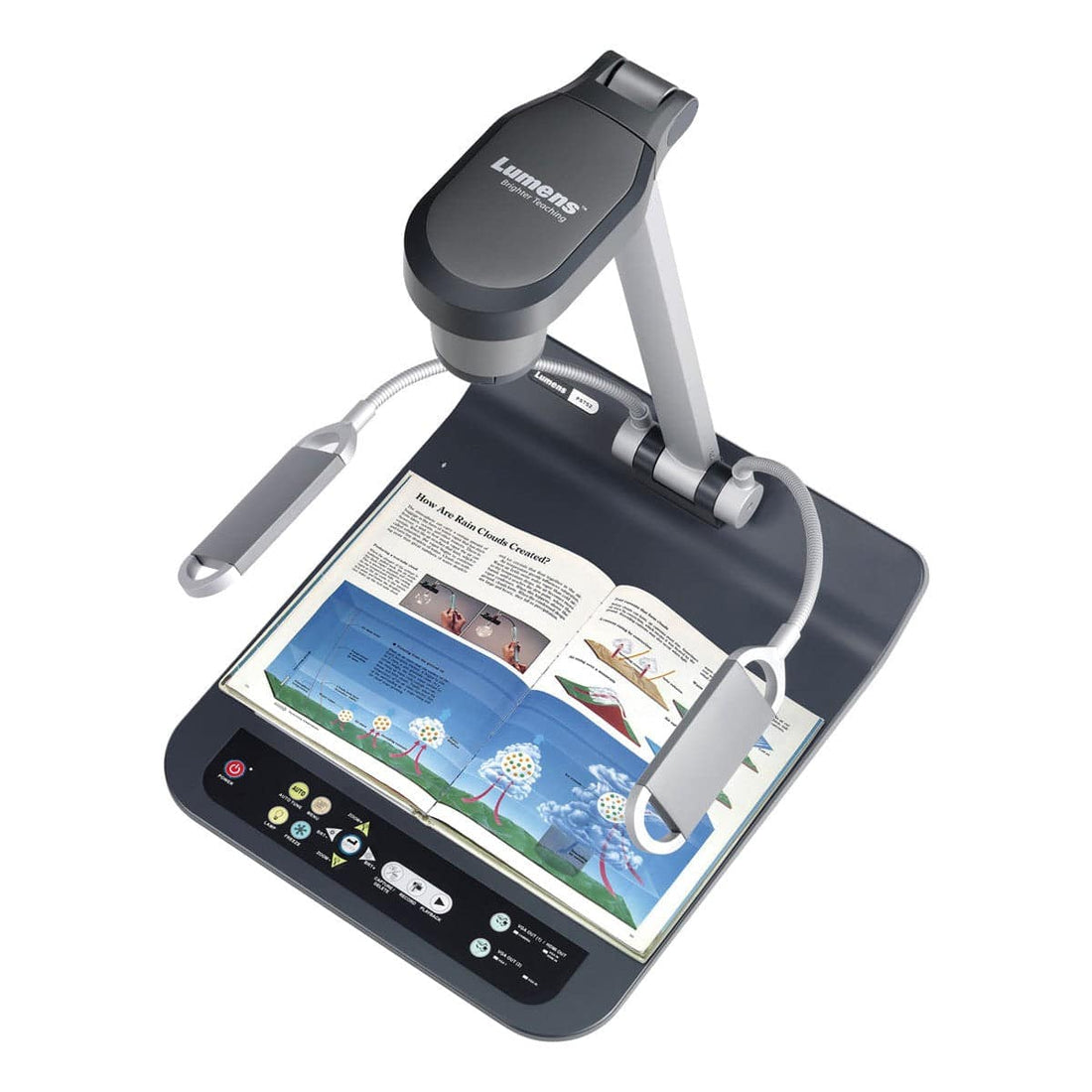 Lumens PS752 Desktop Document Camera - Coremicro – image 3