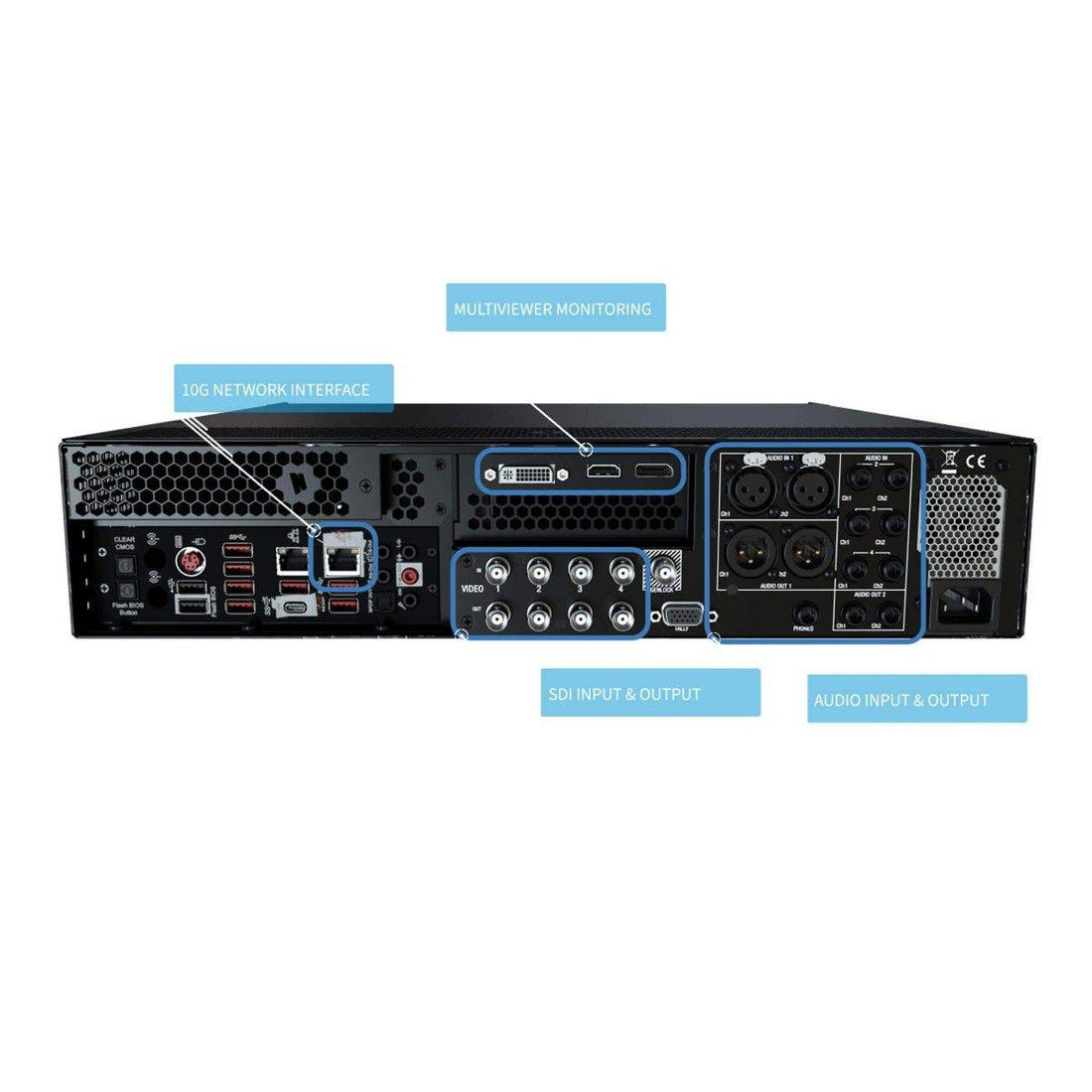 Vizrt TriCaster 1 Pro and Flex Dual Control Panel Bundle Promotion - Coremicro – image 4