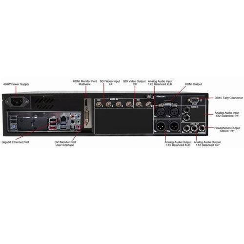 Vizrt TriCaster 410 Advanced - Coremicro – image 3