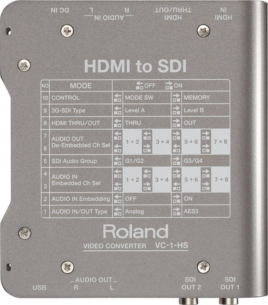 Roland VC-1-HS HDMI to SDI Video Converter - Coremicro – image 2