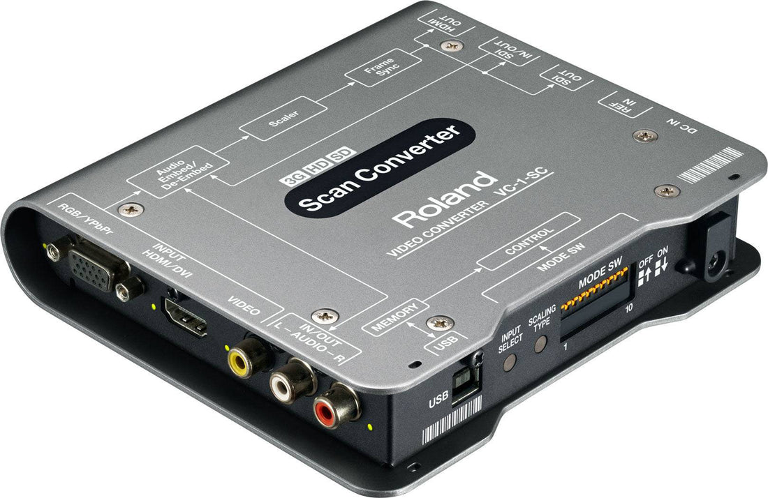 Roland VC-1-SC Up/Down/Cross Scan Converter - Coremicro – image 1