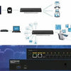 Netgear M4250 is Best Switches for AV-over-IP NDI Network Video Streaming