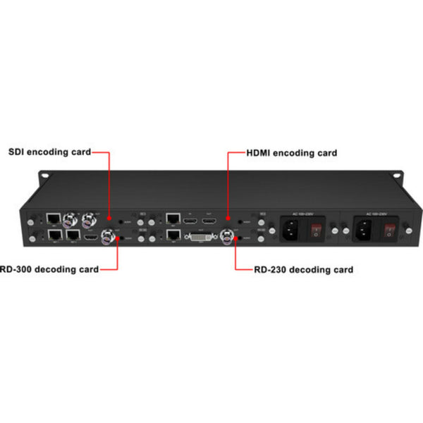 Kiloview RU01 Cradle 4-Channel Redundant Power Rackmount Unit (1 RU) – image 3