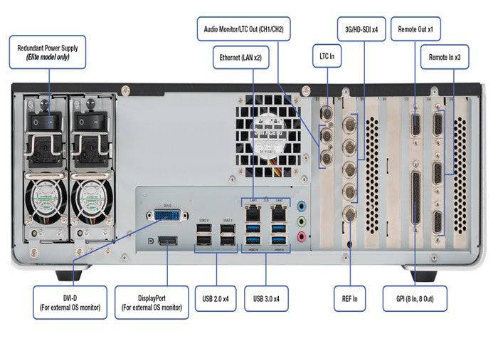 Grass Valley T2 KTR4-PRO-CV40 4K Pro Intelligent Digital Disk Recorder/Player - Coremicro – image 2