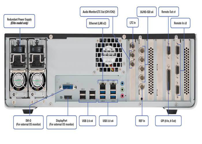 Grass Valley 4K Elite Intelligent Digital Disk Recorder/Player - Coremicro – image 2