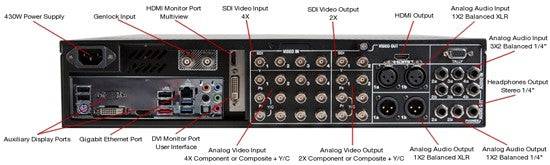 Vizrt 3Play 440 (includes Control Surface) Educational - Coremicro – image 5