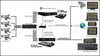 Diagram of Vizrt 3Play 425 video replay system with control surface for educational use, showing system components and layout.