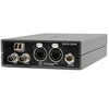 AJA-DANTE-12GAM-Fiber-SFP
