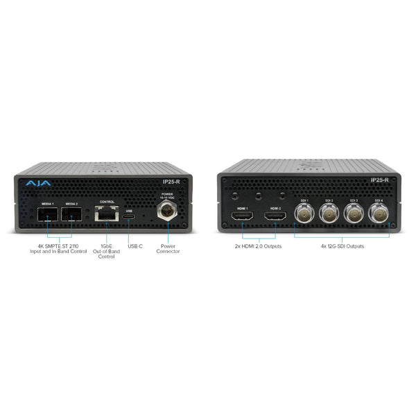 AJA IP25-R 4K SMPTE ST 2110 to 12G-SDI/HDMI Converter Connectivity – image 4
