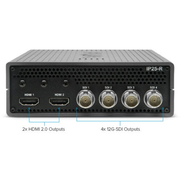 AJA IP25-R 4K SMPTE ST 2110 to 12G-SDI/HDMI Converter HDMI And 12G-SDI  – image 3