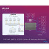 AJA IP25-R 4K SMPTE ST 2110 to 12G-SDI/HDMI Converter Workflow