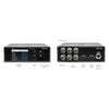 AJA UDC-4K Mini-Converter Connectivity