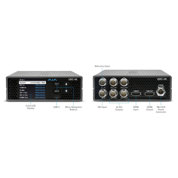 AJA UDC-4K Mini-Converter Connectivity – image 4