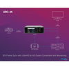 AJA UDC-4K Mini-Converter Workflow