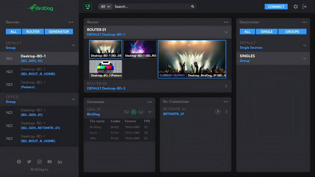 BirdDog Central Pro 2.0 software interface showing video distribution and routing control features on a computer screen. – image 2