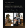 DZOFILM DZO-APG25PLI Dimensions