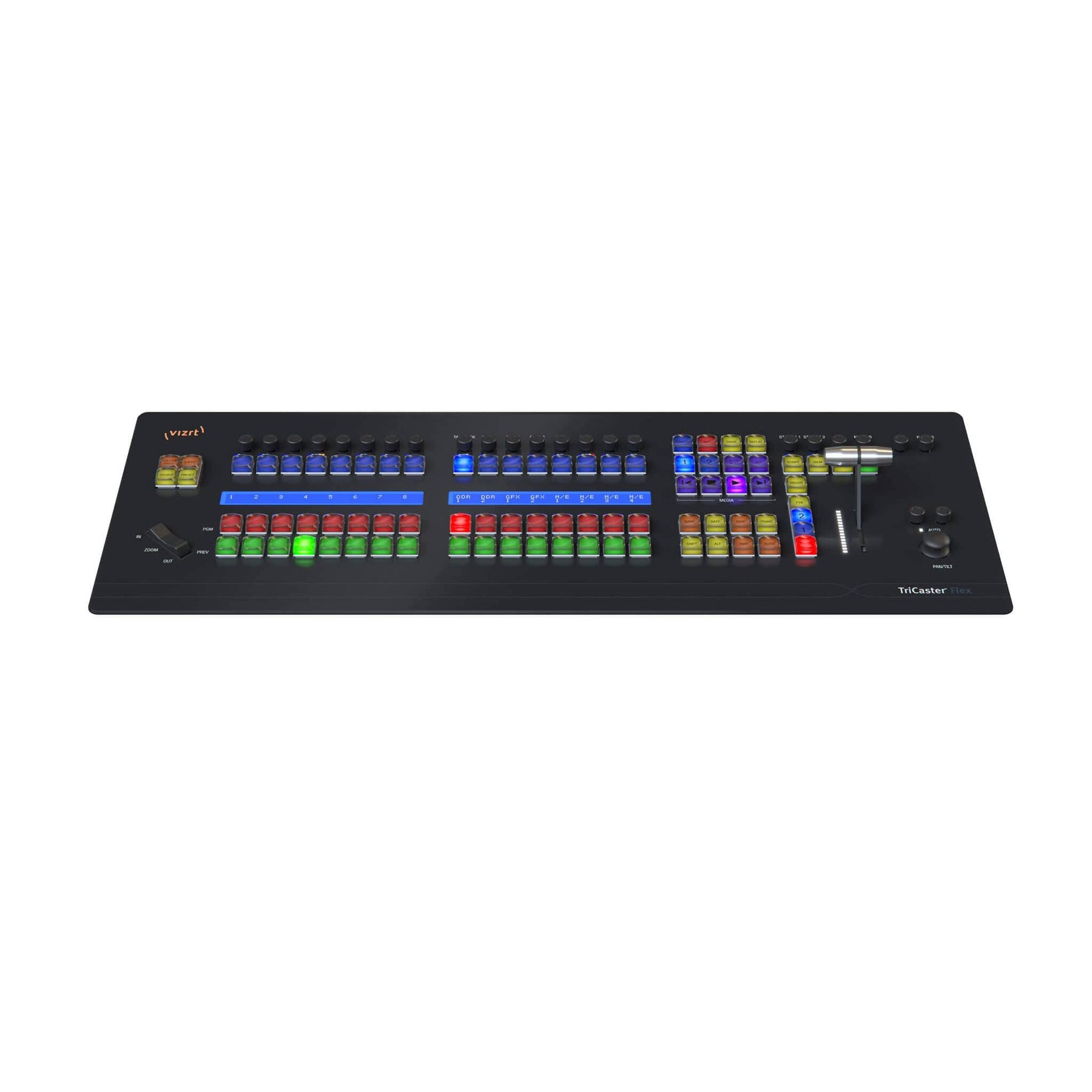 Vizrt Flex Control Panel for TriCaster Systems | COREMICRO.COM