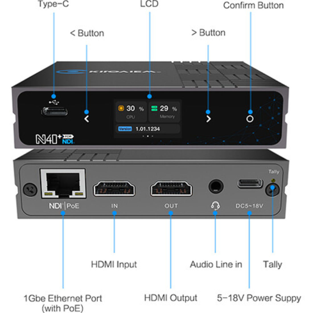 Kiloview N40 Plus UHD 4K HDMI and NDI bidirectional video converter connected to professional video equipment. – image 2