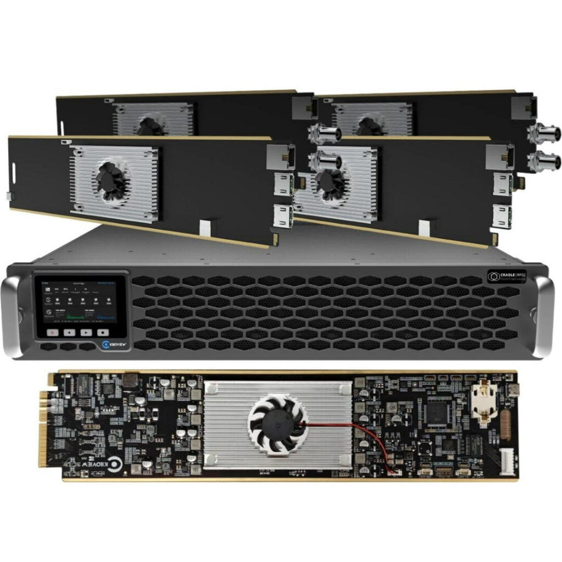 Kiloview RF022XBUNDLE – image 1