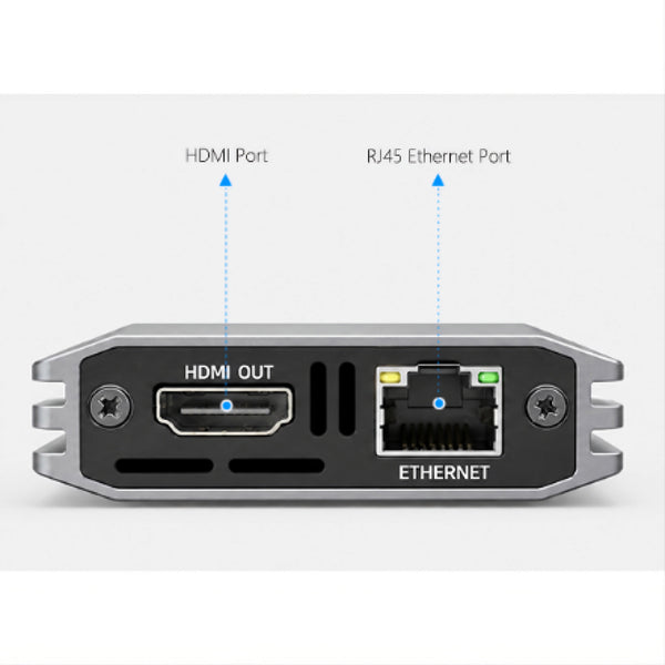 Kiloview U4 IP Video Dock HDMI Port and RJ45 Ethernet Port – image 8