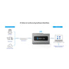 Kiloview U4 IP Video to Conferencing Software Workflow 