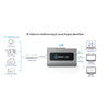 Kiloview U4 IP Video to Conferencing and Local Display Workflow