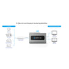 Kiloview U4 IP Video to Local Display and Monitoring Workflow