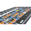 LogicKeyboard Blender 3D TITAN PC US