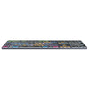 LogicKeyboard Unreal Engine TITAN PC US