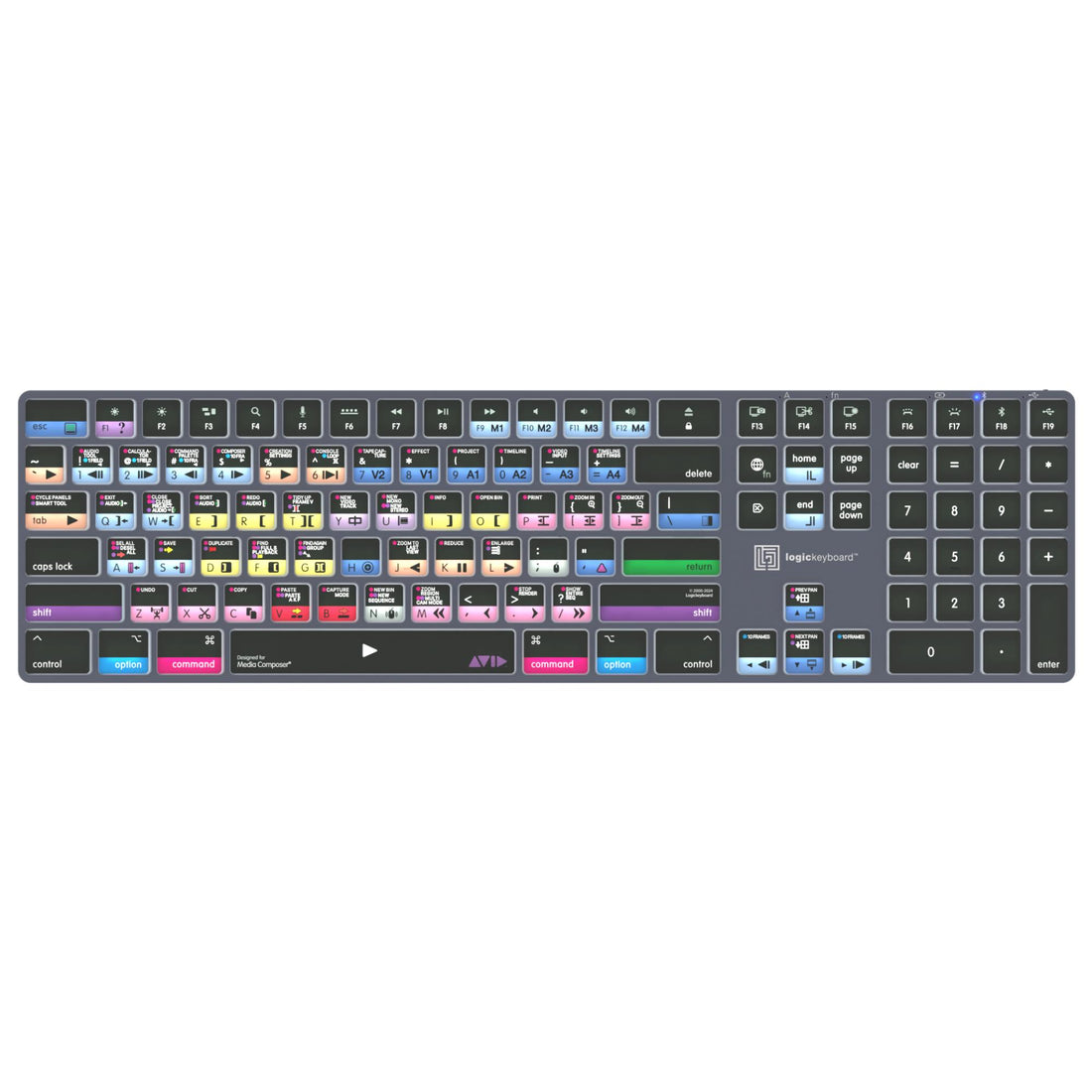 LogicKeyboard Avid Media Composer Pro TITAN MAC US keyboard with custom media editing keys and ergonomic design. – image 1