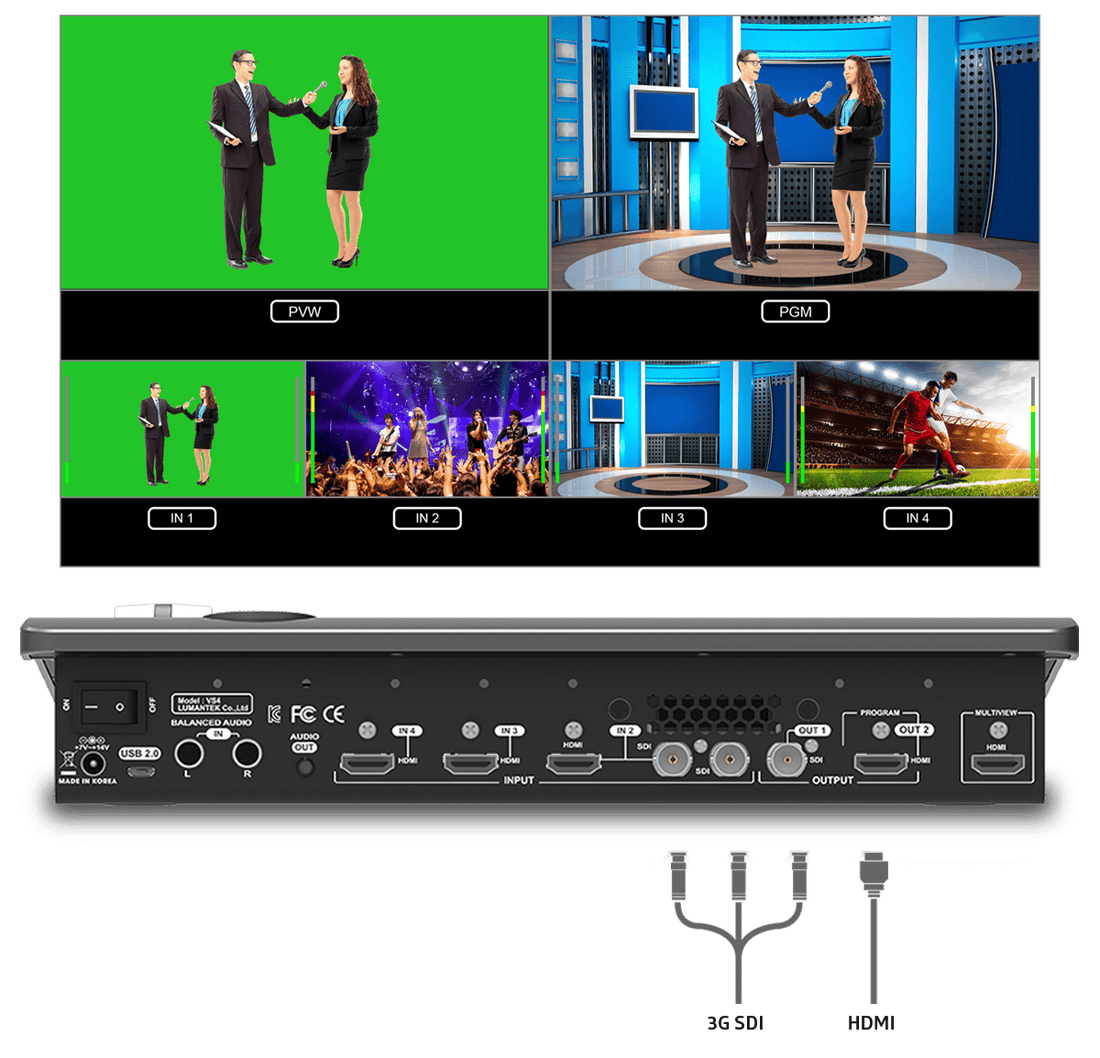 4x1 Seamless Switcher ( Stand-alone) – image 2