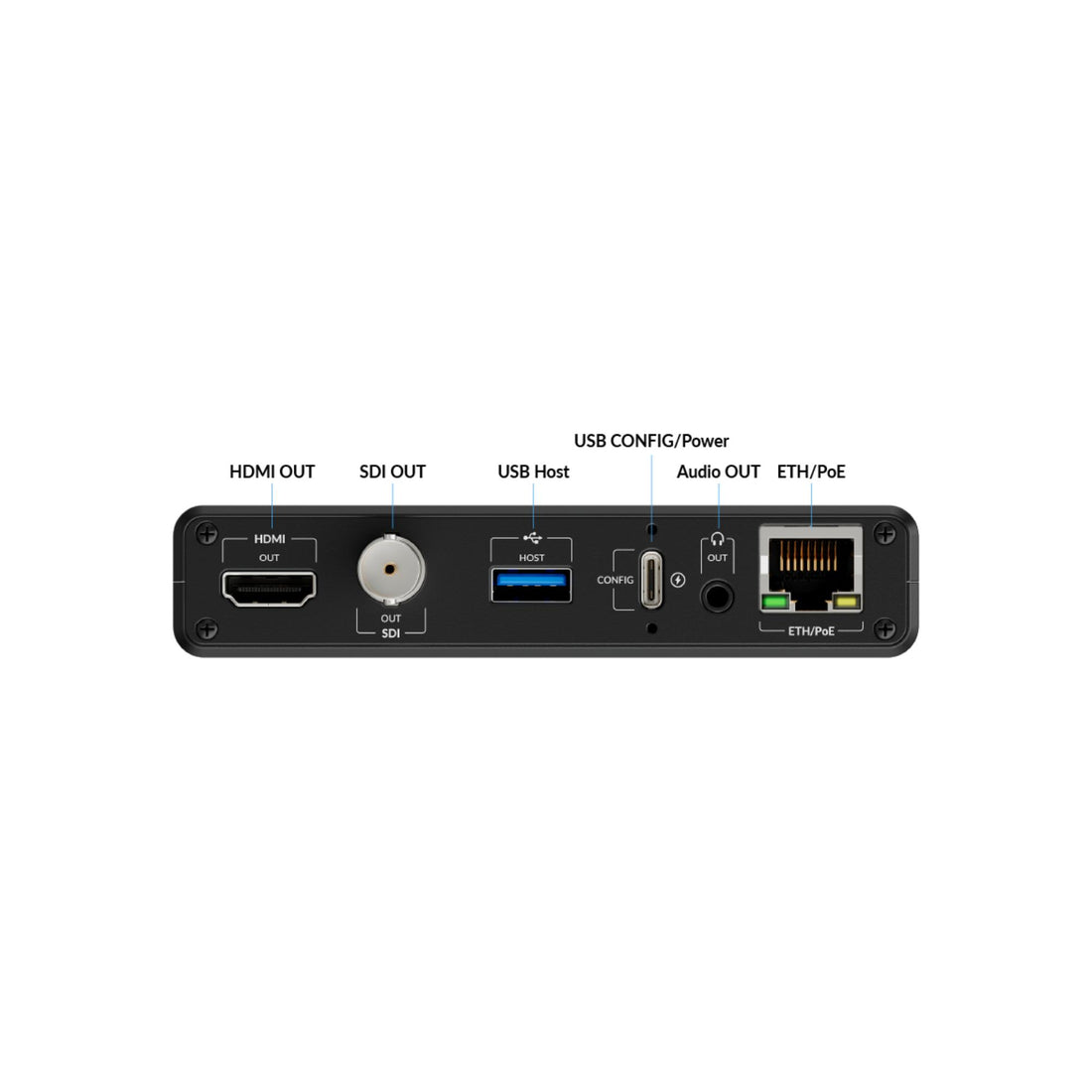 Magewell Pro Convert IP to AIO 4K60 NDI 12G-SDI HDMI Decoder – image 2