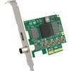 Magewell Pro Capture AIO 4K HDMI 6G-SDI PCIe capture card showing ports and internal components.
