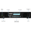 Matrox Maevex 6122 Dual 4K Enterprise Encoder