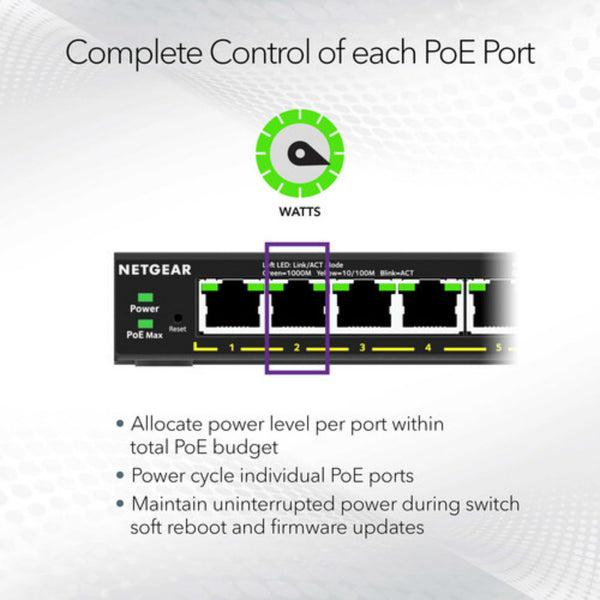 Netgear GS308EPP 8-port Gigabit PoE+ managed network switch with complete control, shown with ports and LED indicators. – image 2