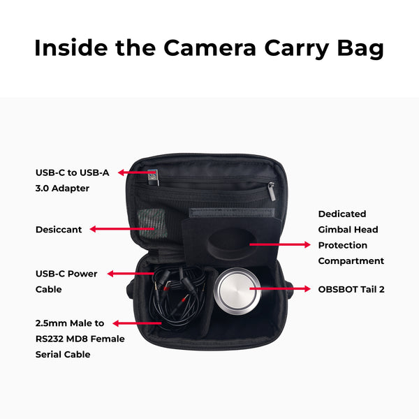 OBSBOT Camera Carry Bag Internal Cable Organization Diagram – image 10