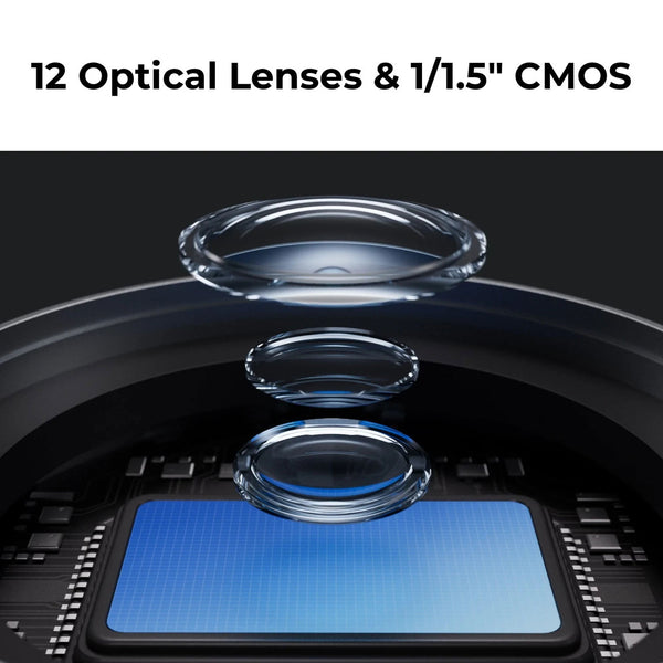 12 Optical Lenses and 1/1.5 CMOS view of the OBSBOT Tail 2 Remote Combo against a white background