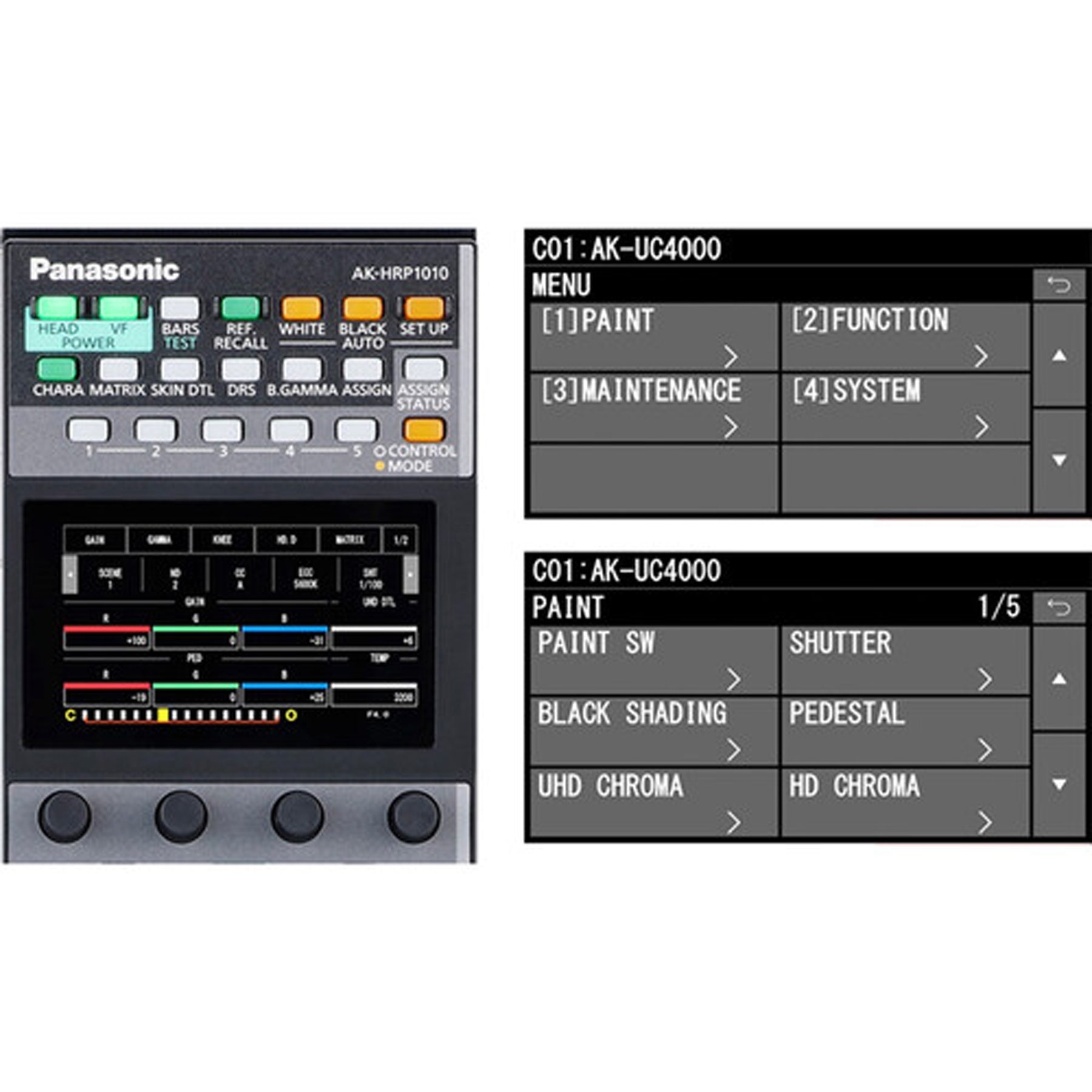 Panasonic AK-HRP1010GJ Remote Operation Panel (1/4 Rack)