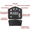 Panasonic VZ-ROCK: VariZoom VZ-Rock Button Layout and Function Diagram
